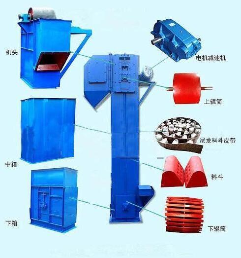 斗式提升機設備構造