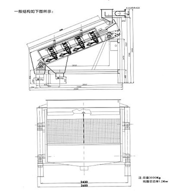 高頻振動(dòng)篩圖紙