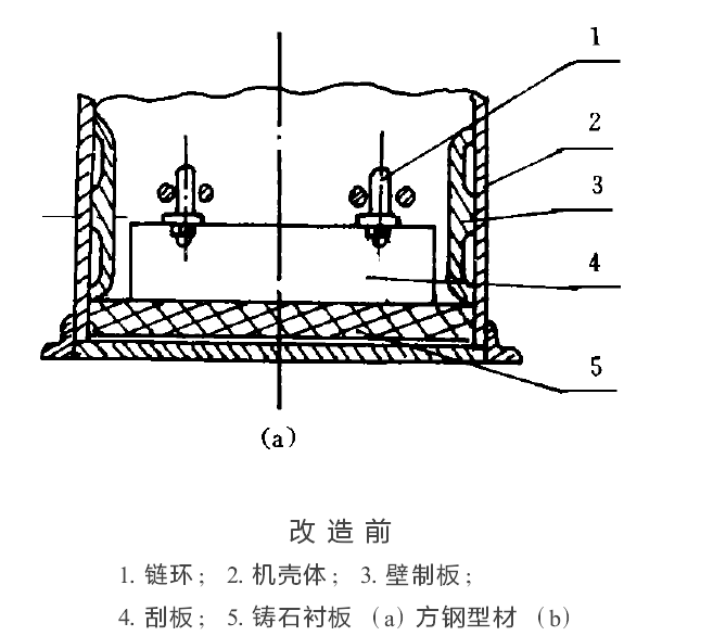 KS型鏈?zhǔn)焦伟遢斔蜋C底部襯板改進(jìn)的探討